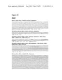 METHODS OF PREVENTING OR TREATING PAIN USING ANTI-NGF ANTIBODIES THAT     SELECTIVELY INHIBIT THE ASSOCIATION OF NGF WITH TRKA, WITHOUT AFFECTING     THE ASSOCIATION OF NGF WITH P75 diagram and image