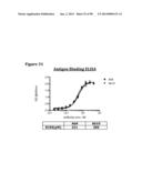 METHODS OF PREVENTING OR TREATING PAIN USING ANTI-NGF ANTIBODIES THAT     SELECTIVELY INHIBIT THE ASSOCIATION OF NGF WITH TRKA, WITHOUT AFFECTING     THE ASSOCIATION OF NGF WITH P75 diagram and image