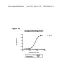 METHODS OF PREVENTING OR TREATING PAIN USING ANTI-NGF ANTIBODIES THAT     SELECTIVELY INHIBIT THE ASSOCIATION OF NGF WITH TRKA, WITHOUT AFFECTING     THE ASSOCIATION OF NGF WITH P75 diagram and image