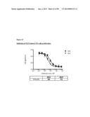 METHODS OF PREVENTING OR TREATING PAIN USING ANTI-NGF ANTIBODIES THAT     SELECTIVELY INHIBIT THE ASSOCIATION OF NGF WITH TRKA, WITHOUT AFFECTING     THE ASSOCIATION OF NGF WITH P75 diagram and image