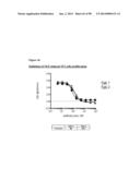 METHODS OF PREVENTING OR TREATING PAIN USING ANTI-NGF ANTIBODIES THAT     SELECTIVELY INHIBIT THE ASSOCIATION OF NGF WITH TRKA, WITHOUT AFFECTING     THE ASSOCIATION OF NGF WITH P75 diagram and image