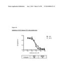 METHODS OF PREVENTING OR TREATING PAIN USING ANTI-NGF ANTIBODIES THAT     SELECTIVELY INHIBIT THE ASSOCIATION OF NGF WITH TRKA, WITHOUT AFFECTING     THE ASSOCIATION OF NGF WITH P75 diagram and image