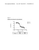 METHODS OF PREVENTING OR TREATING PAIN USING ANTI-NGF ANTIBODIES THAT     SELECTIVELY INHIBIT THE ASSOCIATION OF NGF WITH TRKA, WITHOUT AFFECTING     THE ASSOCIATION OF NGF WITH P75 diagram and image