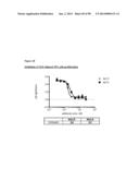 METHODS OF PREVENTING OR TREATING PAIN USING ANTI-NGF ANTIBODIES THAT     SELECTIVELY INHIBIT THE ASSOCIATION OF NGF WITH TRKA, WITHOUT AFFECTING     THE ASSOCIATION OF NGF WITH P75 diagram and image