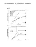 METHODS OF PREVENTING OR TREATING PAIN USING ANTI-NGF ANTIBODIES THAT     SELECTIVELY INHIBIT THE ASSOCIATION OF NGF WITH TRKA, WITHOUT AFFECTING     THE ASSOCIATION OF NGF WITH P75 diagram and image