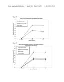 METHODS OF PREVENTING OR TREATING PAIN USING ANTI-NGF ANTIBODIES THAT     SELECTIVELY INHIBIT THE ASSOCIATION OF NGF WITH TRKA, WITHOUT AFFECTING     THE ASSOCIATION OF NGF WITH P75 diagram and image