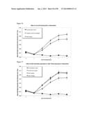 METHODS OF PREVENTING OR TREATING PAIN USING ANTI-NGF ANTIBODIES THAT     SELECTIVELY INHIBIT THE ASSOCIATION OF NGF WITH TRKA, WITHOUT AFFECTING     THE ASSOCIATION OF NGF WITH P75 diagram and image