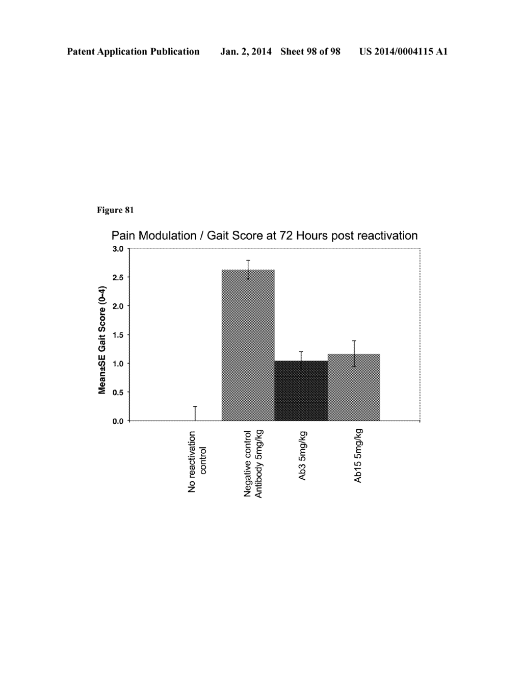 METHODS OF PREVENTING OR TREATING PAIN USING ANTI-NGF ANTIBODIES THAT     SELECTIVELY INHIBIT THE ASSOCIATION OF NGF WITH TRKA, WITHOUT AFFECTING     THE ASSOCIATION OF NGF WITH P75 - diagram, schematic, and image 99