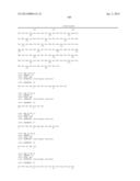 METHODS OF PREVENTING OR TREATING PAIN USING ANTI-NGF ANTIBODIES diagram and image