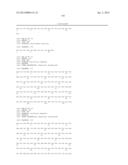 METHODS OF PREVENTING OR TREATING PAIN USING ANTI-NGF ANTIBODIES diagram and image