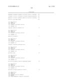 METHODS OF PREVENTING OR TREATING PAIN USING ANTI-NGF ANTIBODIES diagram and image