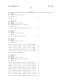 METHODS OF PREVENTING OR TREATING PAIN USING ANTI-NGF ANTIBODIES diagram and image