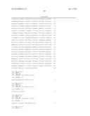 METHODS OF PREVENTING OR TREATING PAIN USING ANTI-NGF ANTIBODIES diagram and image