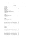 METHODS OF PREVENTING OR TREATING PAIN USING ANTI-NGF ANTIBODIES diagram and image