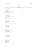 METHODS OF PREVENTING OR TREATING PAIN USING ANTI-NGF ANTIBODIES diagram and image