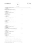 METHODS OF PREVENTING OR TREATING PAIN USING ANTI-NGF ANTIBODIES diagram and image