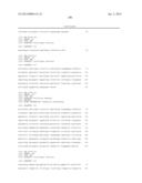 METHODS OF PREVENTING OR TREATING PAIN USING ANTI-NGF ANTIBODIES diagram and image