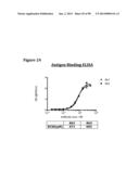 METHODS OF PREVENTING OR TREATING PAIN USING ANTI-NGF ANTIBODIES diagram and image