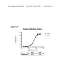 METHODS OF PREVENTING OR TREATING PAIN USING ANTI-NGF ANTIBODIES diagram and image