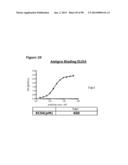 METHODS OF PREVENTING OR TREATING PAIN USING ANTI-NGF ANTIBODIES diagram and image