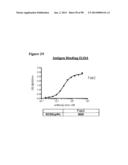 METHODS OF PREVENTING OR TREATING PAIN USING ANTI-NGF ANTIBODIES diagram and image