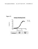 METHODS OF PREVENTING OR TREATING PAIN USING ANTI-NGF ANTIBODIES diagram and image