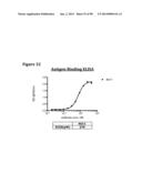 METHODS OF PREVENTING OR TREATING PAIN USING ANTI-NGF ANTIBODIES diagram and image