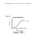 METHODS OF PREVENTING OR TREATING PAIN USING ANTI-NGF ANTIBODIES diagram and image