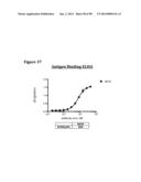 METHODS OF PREVENTING OR TREATING PAIN USING ANTI-NGF ANTIBODIES diagram and image