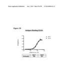 METHODS OF PREVENTING OR TREATING PAIN USING ANTI-NGF ANTIBODIES diagram and image