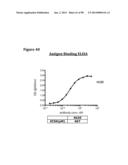 METHODS OF PREVENTING OR TREATING PAIN USING ANTI-NGF ANTIBODIES diagram and image