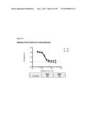 METHODS OF PREVENTING OR TREATING PAIN USING ANTI-NGF ANTIBODIES diagram and image