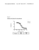 METHODS OF PREVENTING OR TREATING PAIN USING ANTI-NGF ANTIBODIES diagram and image