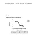 METHODS OF PREVENTING OR TREATING PAIN USING ANTI-NGF ANTIBODIES diagram and image