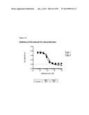 METHODS OF PREVENTING OR TREATING PAIN USING ANTI-NGF ANTIBODIES diagram and image