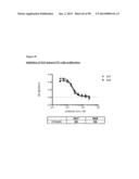 METHODS OF PREVENTING OR TREATING PAIN USING ANTI-NGF ANTIBODIES diagram and image