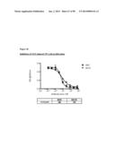 METHODS OF PREVENTING OR TREATING PAIN USING ANTI-NGF ANTIBODIES diagram and image