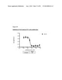 METHODS OF PREVENTING OR TREATING PAIN USING ANTI-NGF ANTIBODIES diagram and image