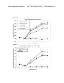 METHODS OF PREVENTING OR TREATING PAIN USING ANTI-NGF ANTIBODIES diagram and image