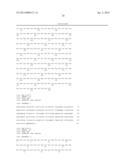 Human Anti-IFN-gamma Neutralizing Antibodies as Selective IFN-gamma     Pathway Inhibitors diagram and image