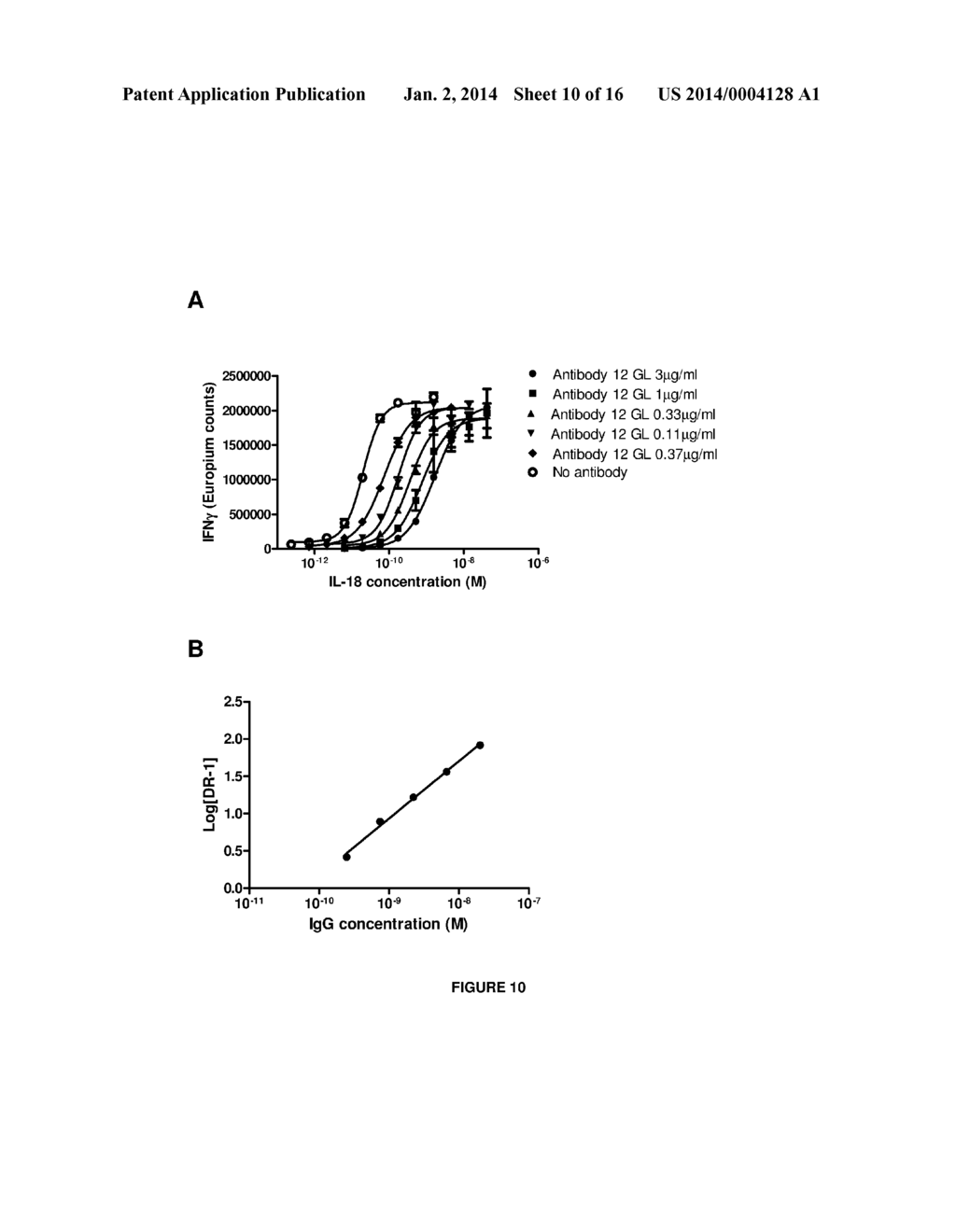 ANTI-IL-18 ANTIBODIES AND THEIR USES - diagram, schematic, and image 11