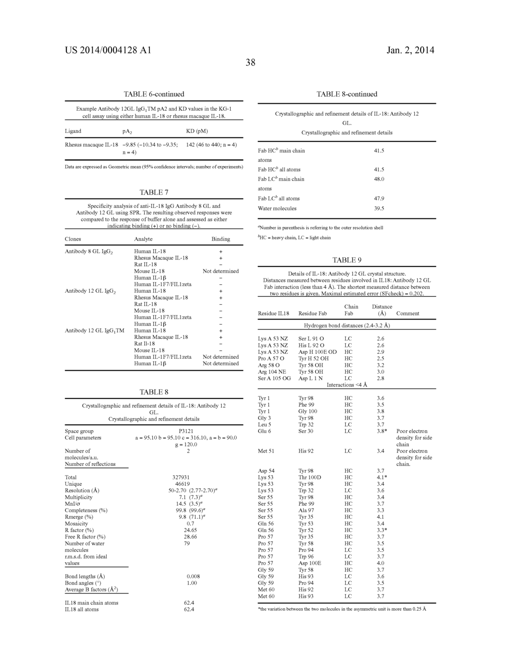 ANTI-IL-18 ANTIBODIES AND THEIR USES - diagram, schematic, and image 55