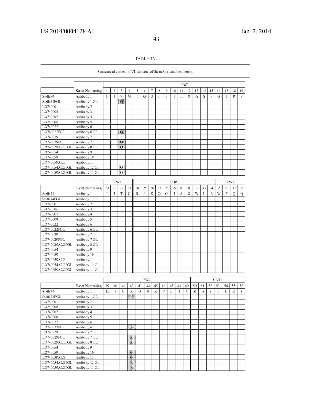 ANTI-IL-18 ANTIBODIES AND THEIR USES - diagram, schematic, and image 60