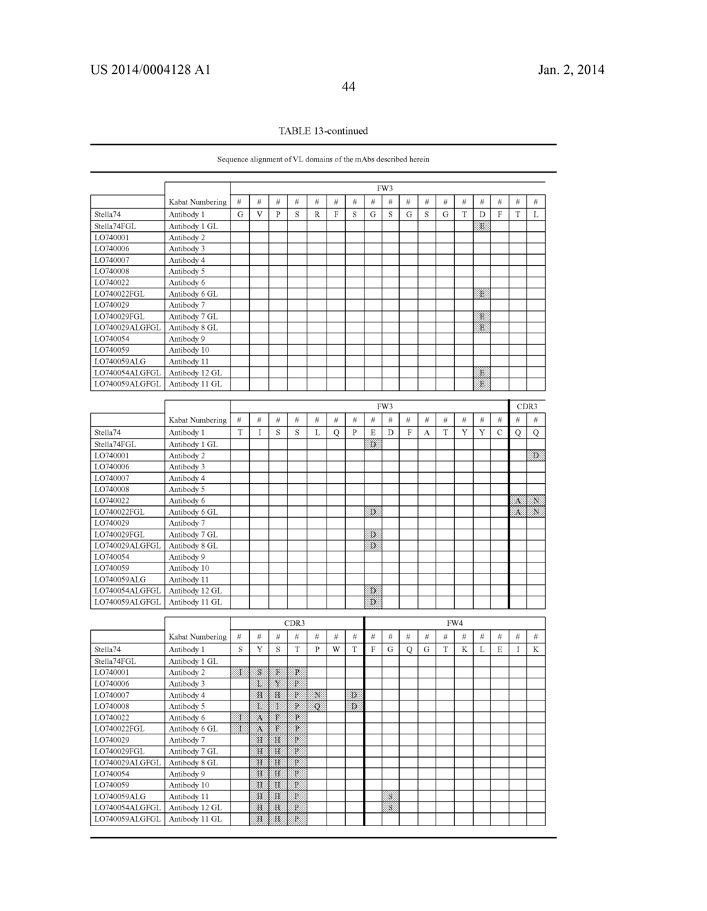 ANTI-IL-18 ANTIBODIES AND THEIR USES - diagram, schematic, and image 61