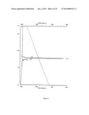 PHOSPHORYLATED DERIVATIVES OF A U1-70K PEPTIDE AND THEIR USE IN THE     TREATMENT OF AUTOIMMUNE PATHOLOGIES diagram and image