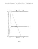 PHOSPHORYLATED DERIVATIVES OF A U1-70K PEPTIDE AND THEIR USE IN THE     TREATMENT OF AUTOIMMUNE PATHOLOGIES diagram and image