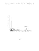 PHOSPHORYLATED DERIVATIVES OF A U1-70K PEPTIDE AND THEIR USE IN THE     TREATMENT OF AUTOIMMUNE PATHOLOGIES diagram and image