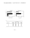 PHOSPHORYLATED DERIVATIVES OF A U1-70K PEPTIDE AND THEIR USE IN THE     TREATMENT OF AUTOIMMUNE PATHOLOGIES diagram and image