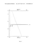 PHOSPHORYLATED DERIVATIVES OF A U1-70K PEPTIDE AND THEIR USE IN THE     TREATMENT OF AUTOIMMUNE PATHOLOGIES diagram and image