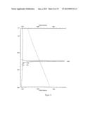 PHOSPHORYLATED DERIVATIVES OF A U1-70K PEPTIDE AND THEIR USE IN THE     TREATMENT OF AUTOIMMUNE PATHOLOGIES diagram and image